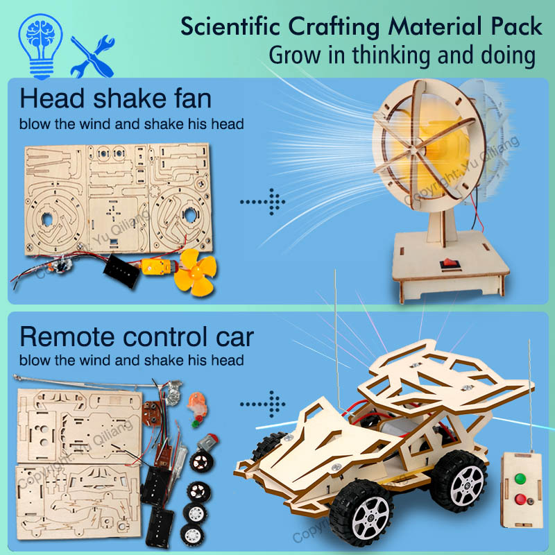 Science Inventions, Making You - огляд і ціна Science Nature
