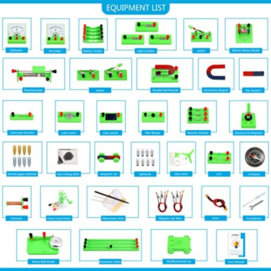 Science Magnetism Kit for:Plas - огляд і ціна Science Nature