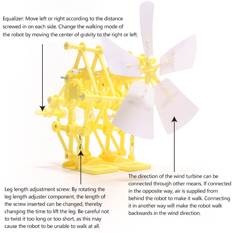 Wind Energy Powered Beast Robo - огляд і ціна Science Project Robot
