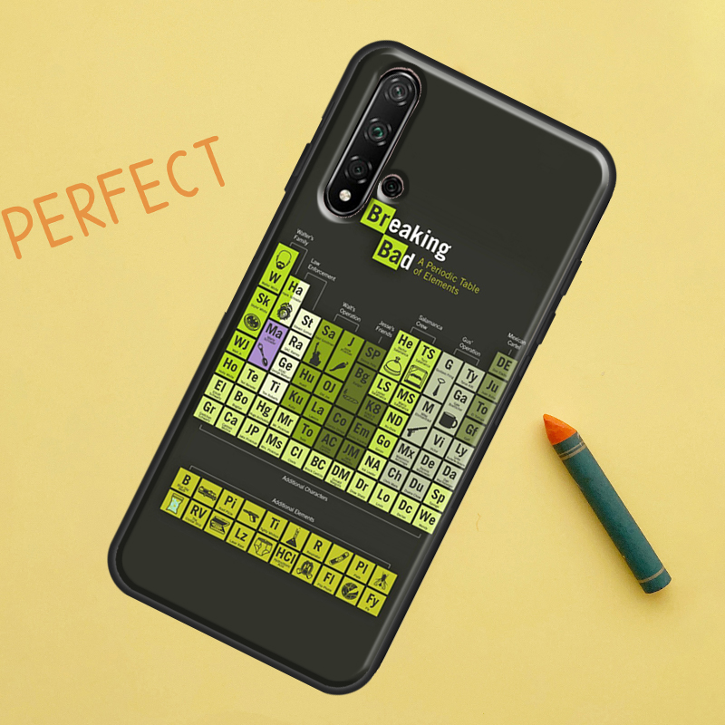 Science For Huawei Nova 12s 11 - огляд і ціна Science Nova