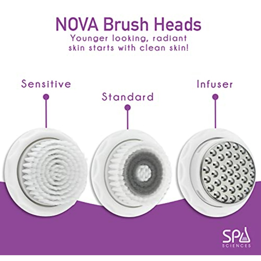 Spa Sciences NOVA Skin Cleansi - огляд і ціна Science Nova